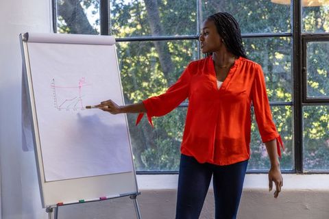 African american professional presenting graph on flipchart