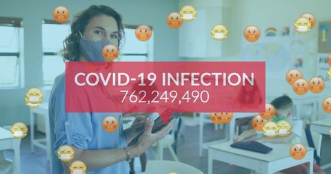 COVID-19 Impact on Education: Teacher with Masks and Emojis
