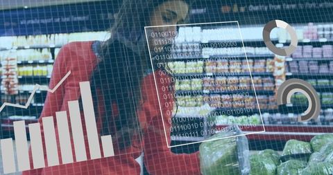 Retail technology and data analytics in grocery shopping