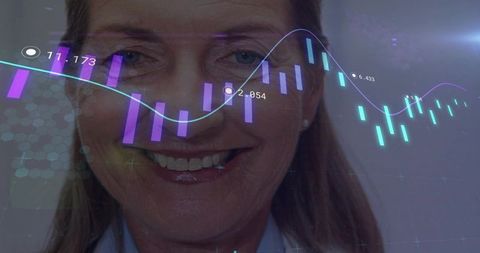 Businesswoman Monitoring Candlestick Charts for Market Trends