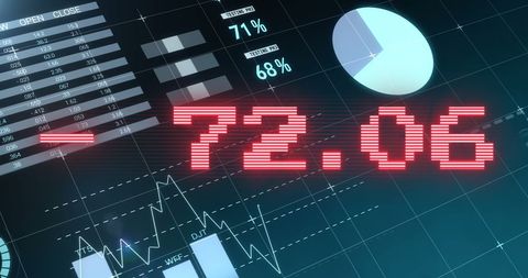 Digital Interface with Economic Data Display - Download Free Stock Images Pikwizard.com