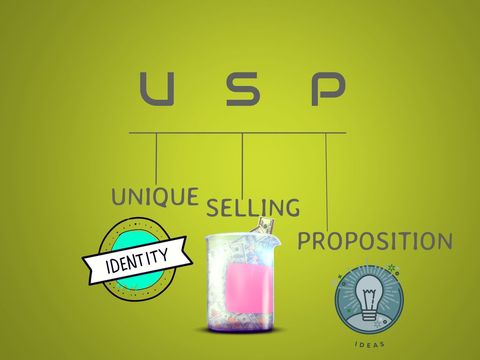 illustrative concept of unique selling proposition for marketing - Download Free Stock Templates Pikwizard.com
