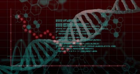 Neon DNA Double Helix with Floating Code and Grid Dashboard for Genomics Visualization
