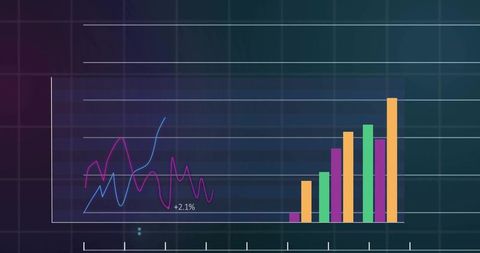 Futuristic neon data dashboard showing line trends and grouped bar growth +2.1% indicator