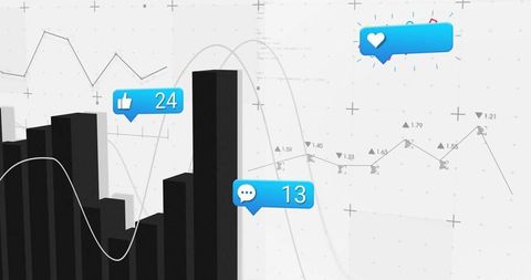 Data visualization dashboard with bar charts and social metrics