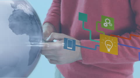 Innovative Global Business Strategy with Smartphone Technology