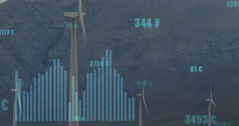 Digital Statistical Analysis Over Landscape of Wind Turbines