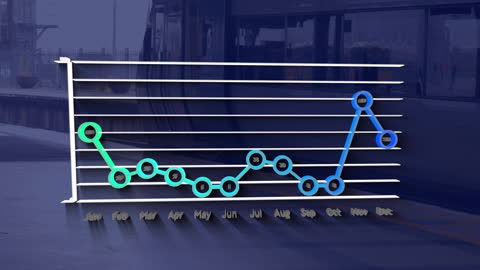 3D Financial Graph with Data Animation Over Dark Background