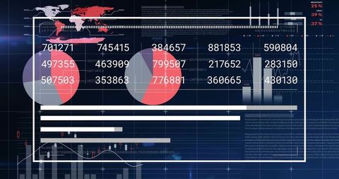 Displaying data dashboard with dual pie charts, bars and world map for realtime analytics