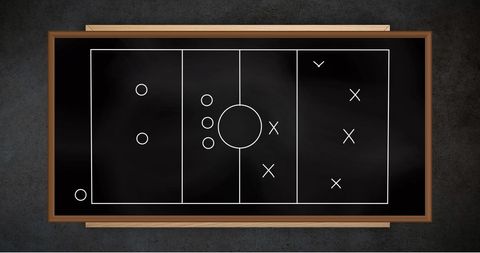 Strategy playbook on blackboard: coaching instructions