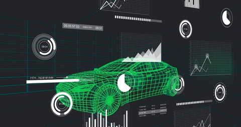 Green wireframe car in 3d digital dashboard with analytics gauges and grid interface