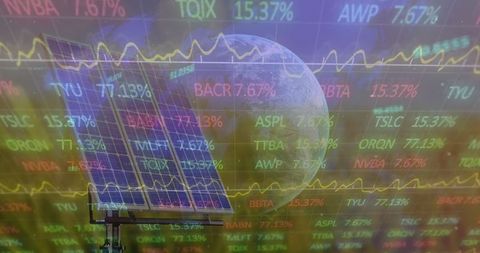 Global Financial Trends And Solar Energy Integration