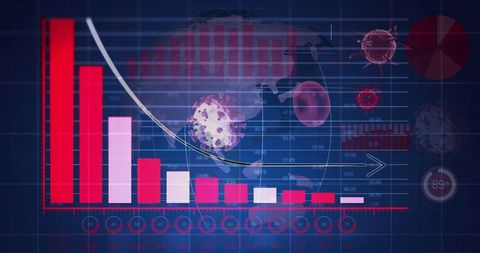 global pandemic trends displayed on dynamic data dashboard - Download Free Stock Images Pikwizard.com
