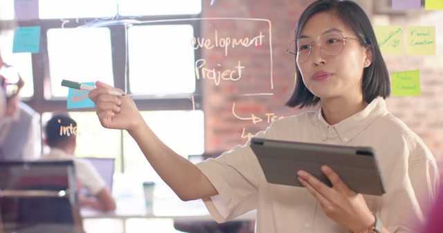 Young Woman Presenting Project Development Plan in Office - Download Free Stock Images Pikwizard.com