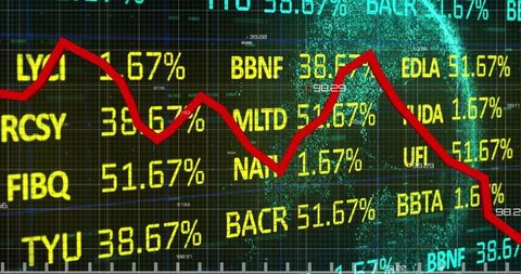 financial market data on digital interface with declining graph - Download Free Stock Images Pikwizard.com