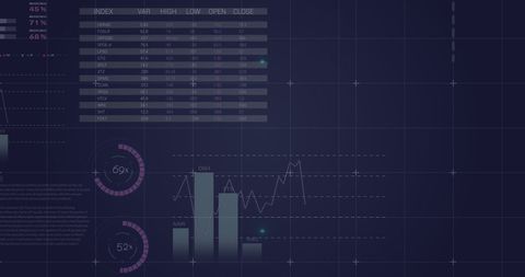 Digital Financial Data Display with Graphs and Analytics - Download Free Stock Images Pikwizard.com