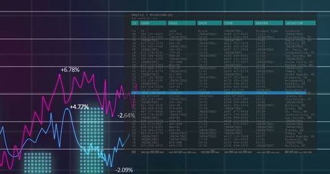 Financial Analytics Dashboard with Dynamic Charts and Script Display - Download Free Stock Images Pikwizard.com