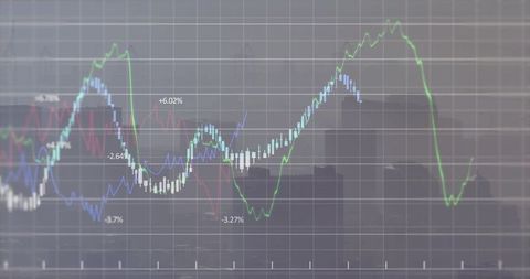 Market chart showing white candlestick bars and green blue red trend lines over urban skyline