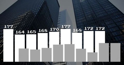 Corporate growth concept with frosted bar chart on skyline