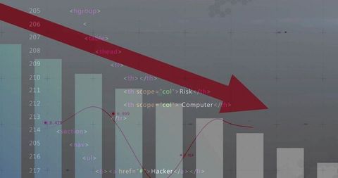 Showing descending red arrow crossing bar chart with code tags and purple trendline