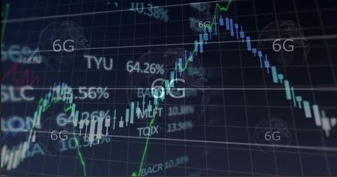 6G Market Analytics Displaying Candlestick Charts and Green Trendline for Financial Data