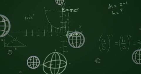 Mathematical equations with globe icons on green chalkboard background
