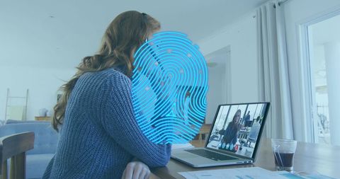 Biometric security in home office setting during virtual meeting