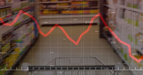 Shopping Cart with Overlaying Declining Financial Chart - Download Free Stock Images Pikwizard.com