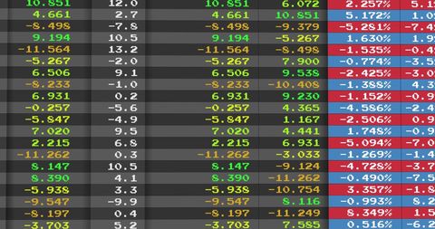Dynamic Stock Market Numbers on Black Background - Download Free Stock Images Pikwizard.com
