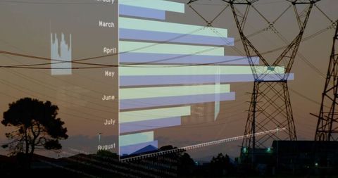 Monthly data bar chart with power lines and-tech overlay