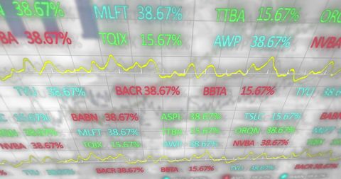 Dynamic Stock Market Data Visualization with Colorful Indicators