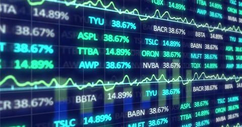 Dynamic financial data display on stock market screen
