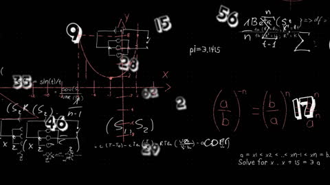 Animated Math Formulas on Black Digital Canvas