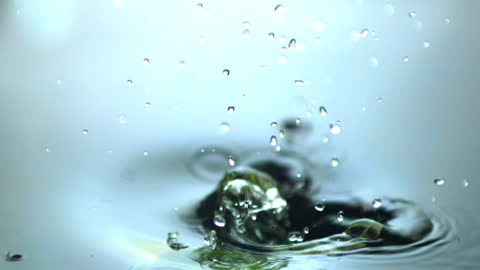 Close-Up of Lime Splashing in Water with Droplets