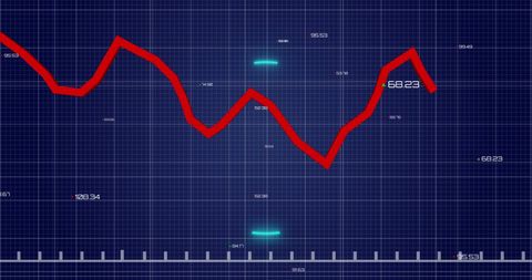 Fluctuating Digital Stock Market Data Chart - Download Free Stock Images Pikwizard.com