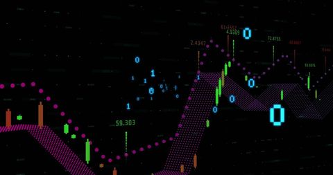 Futuristic Financial Data Analysis with Binary Code Overlay - Download Free Stock Images Pikwizard.com