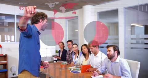 Dynamic Business Presentation with Innovative Data Visualizations