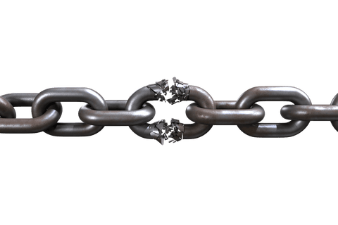 damaged silver chain with transparent background - Download Free Stock Videos Pikwizard.com