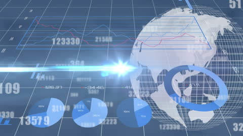 Global Financial Data Analysis with Graphs and Trends