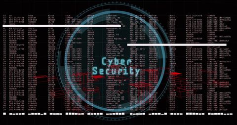 Futuristic Cybersecurity Concept with Data Streams and Codes - Download Free Stock Images Pikwizard.com