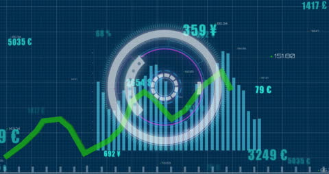 Financial Data Analytics with Digital Interface and Graphs