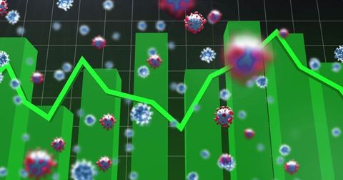 Coronavirus Impact on Global Stock Market Trends