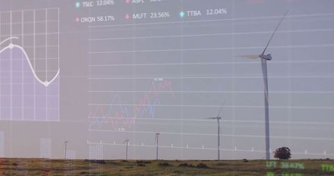 Wind turbine over grassland with overlay of stock market charts