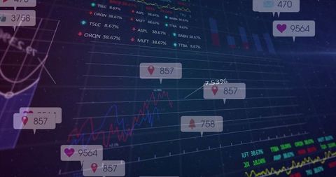 Financial data analytics with interactive interface elements