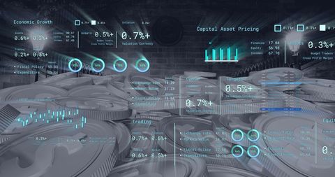 Financial Analysis and Currency Layer with Interactive Data Visualizations