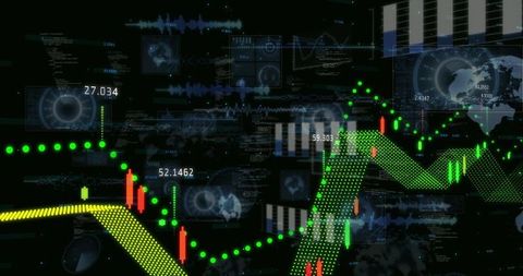 Neon Financial Dashboard with Candlestick Charts and Dynamic Green Trend Visualization