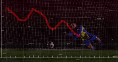 Goalkeeper in action with financial analytics overlay