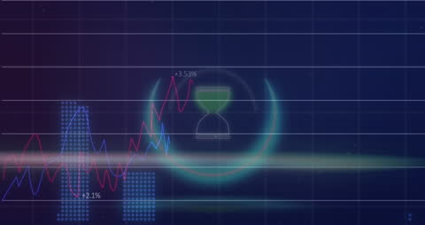 Dynamic Hourglass and Graph Analyzing Market Trends