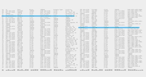 Digital Data Processing on Abstract Screen - Download Free Stock Images Pikwizard.com
