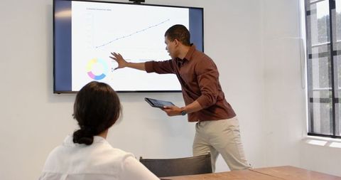 Business Meeting with Presentation on Customer Growth